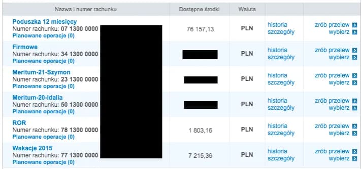 Jak zapłacić czynsz przez internet bez zbędnych komplikacji?