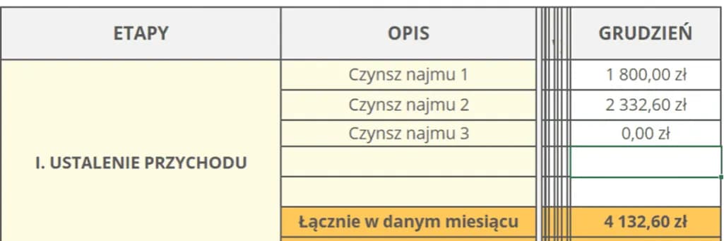 Jak obliczyć podatek od wynajmu mieszkania i uniknąć błędów w rozliczeniu