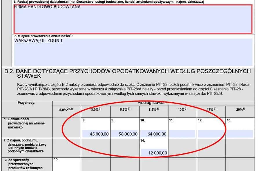 Jak wypełnić PIT-28 za wynajem mieszkania i uniknąć błędów
